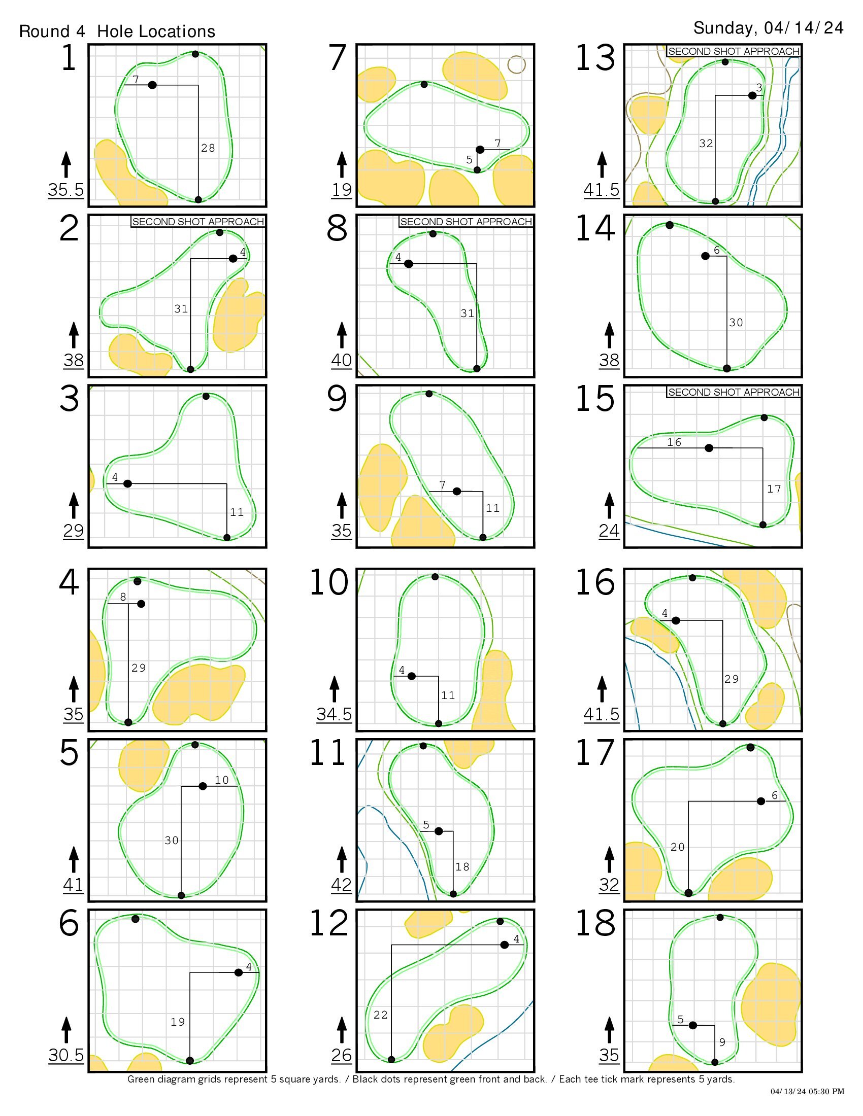 2024 Masters Round 4 pin sheet